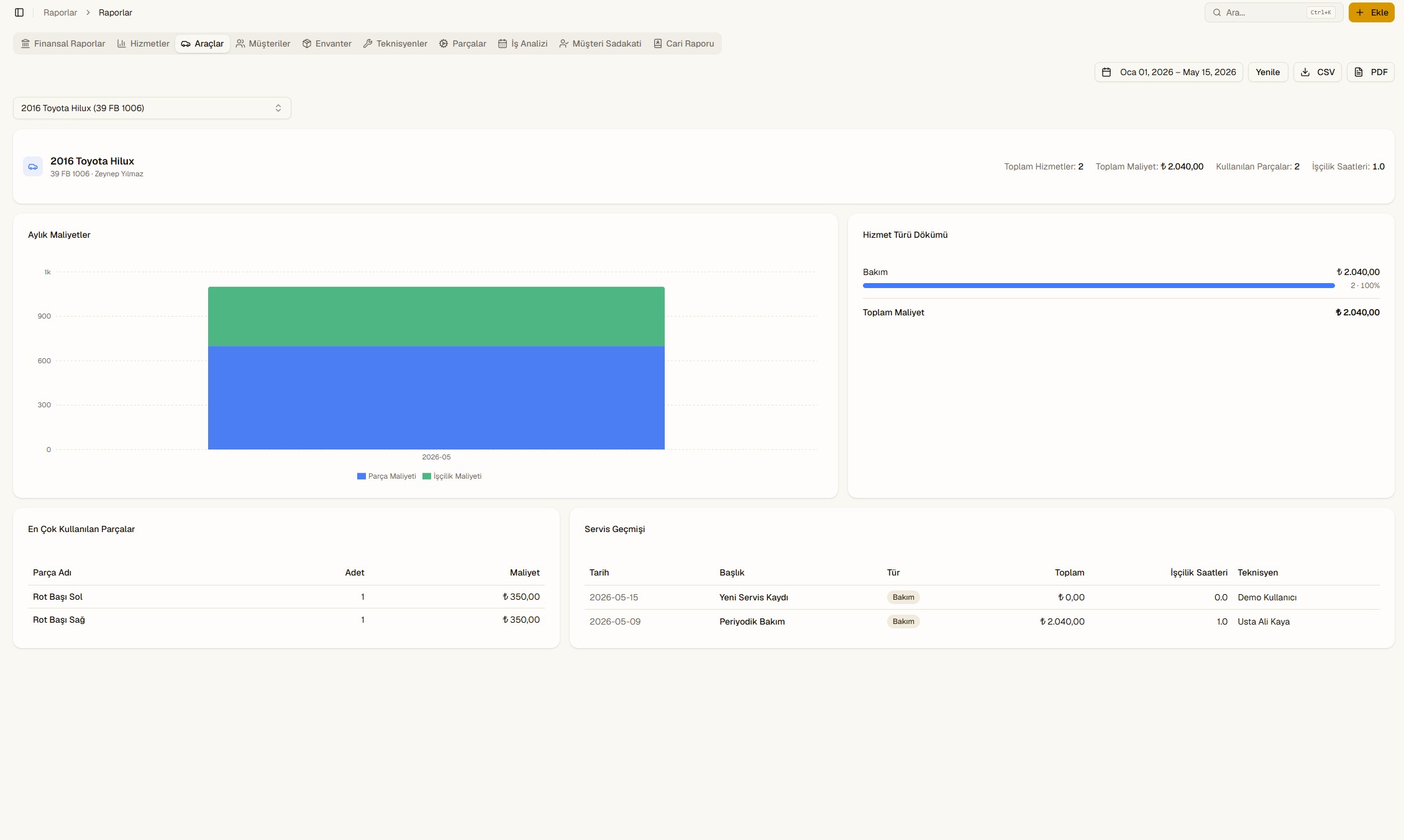Oto Servis Araç Bazlı Periyodik Bakım Raporlama